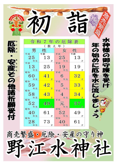 野江水神社　初詣ポスター